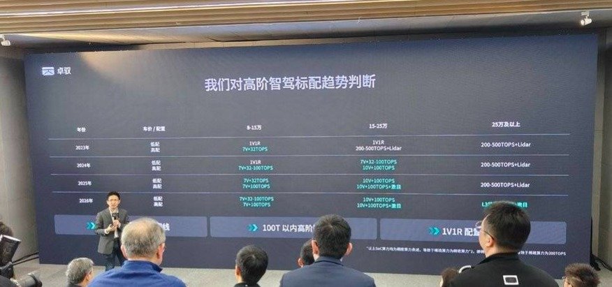 重庆时时彩：卓驭，为何能成为头部智驾“军火商”？