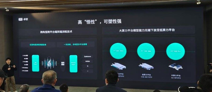 重庆时时彩：卓驭，为何能成为头部智驾“军火商”？