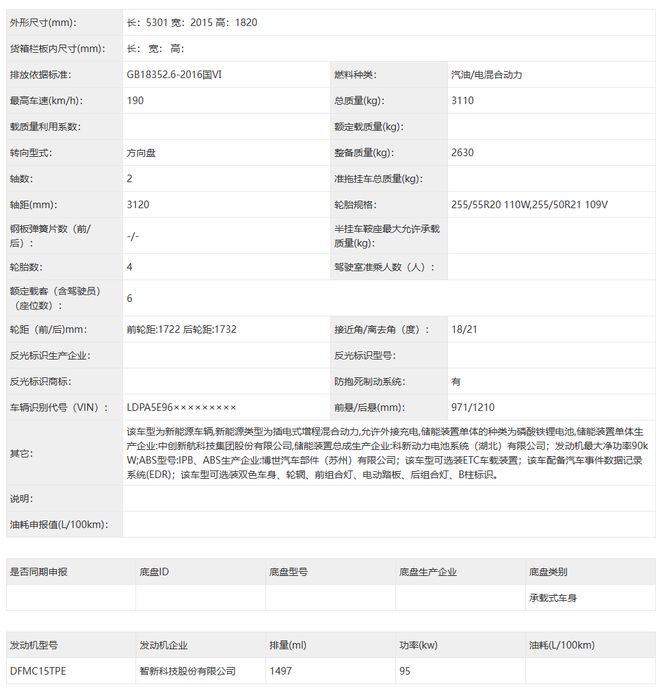 欧陆娱乐登录:奕境X9申报图公布:东风、华为乾崑合作大六座SUV